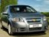Đại lý CHEVROLET chính hãng giá tốt nhất Miền Nam