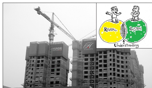 Chung cư tự "phong hạng": Người mua dễ bị qua mặt? Chung cư tự "phong hạng": Người mua dễ bị qua mặt?
