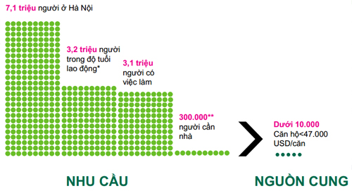 Hình ảnh 20 năm: Đỉnh cao và vực sâu của BĐS