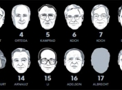Qua mặt Carlos Slim, Bill Gates trở thành tỷ phú giàu nhất thế giới