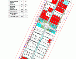 Long An: Duyệt quy hoạch 1/2000 Khu công nghiệp Thái Hòa