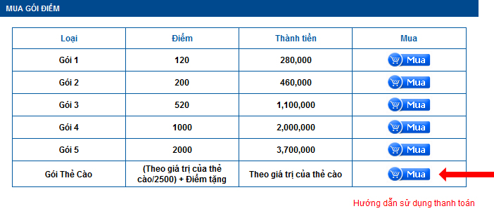 Hướng dẫn thanh toán điểm CL