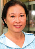 Những cái tên đuôi