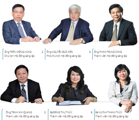 Bầu Kiên là ai?