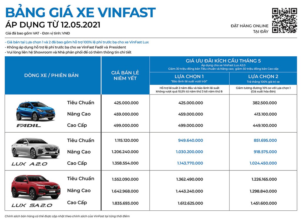 vinfast-lux-a-co-uu-dai-moi-gia-tu-850-trieu-lam-kho-mazda-3-honda-civic