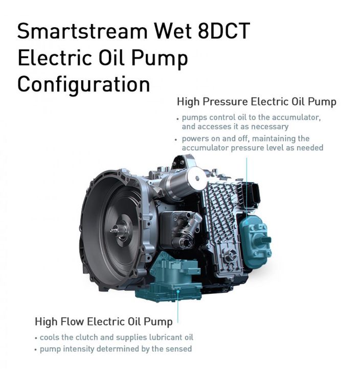 Smartstream-8-DCT