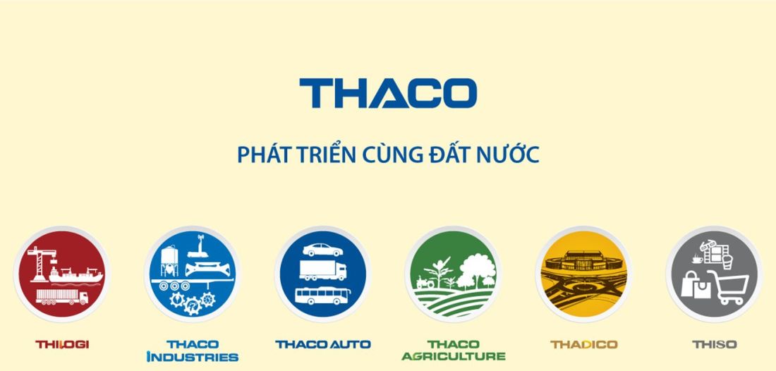 thaco-chinh-thuc-he-lo-ke-hoach-ban-co-phan-phat-hanh-moi-va-niem-yet-thaco-auto