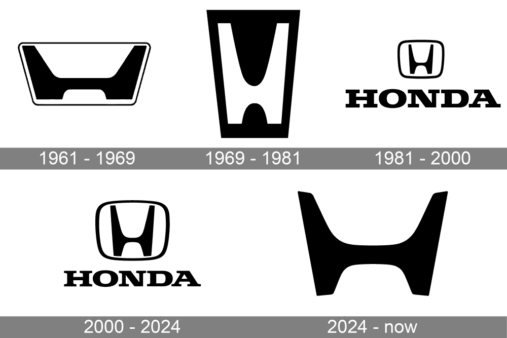 future-car-car-honda-se-use-use-logo-rieng