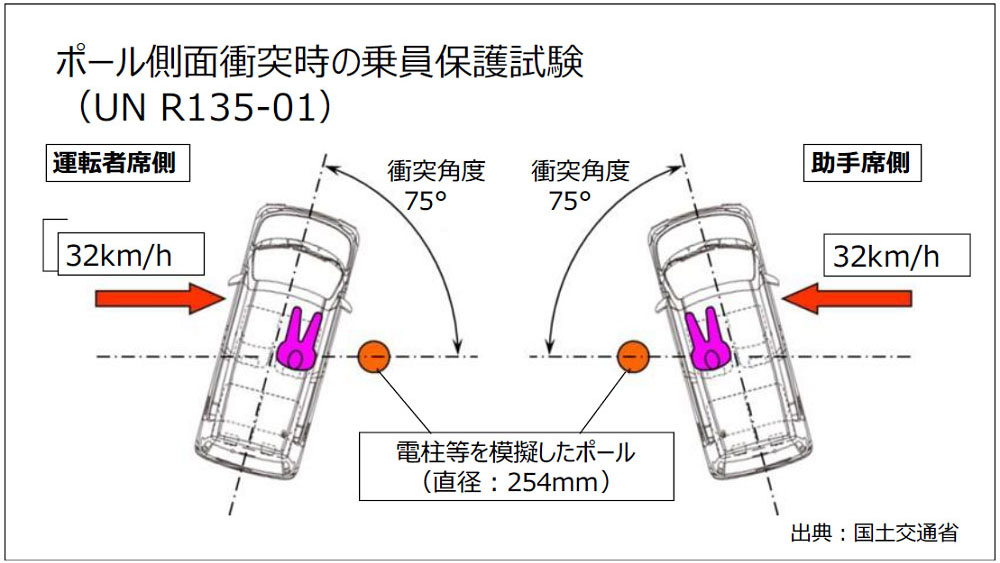 quan-chuc-malaysia-cho-biet-khoang-1-7-trieu-xe-toyota-van-an-toan-sau-be-boi-cua-daihatsu