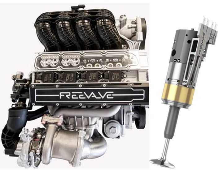 Khám phá động cơ không sử dụng trục cam - CafeAuto.Vn