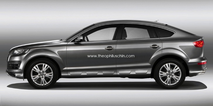 Thông tin ban đầu về Audi Q6