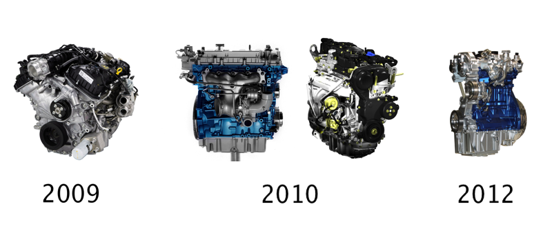 Infographic: Những điểm ưu việt của động cơ EcoBoost