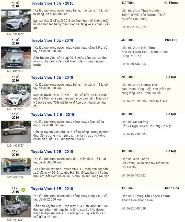 Bán xe Toyota Vios 2016 giá Giá thỏa thuận  535843