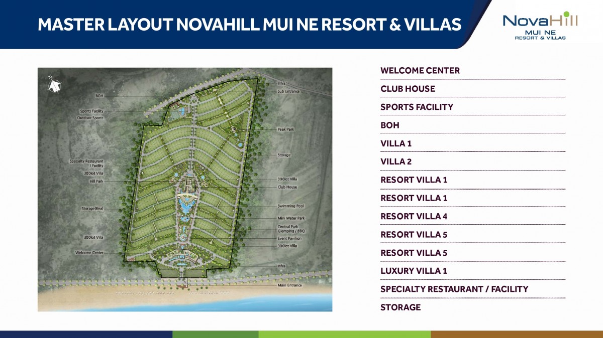 Mặt bằng tổng thể khu nghỉ dưỡng Nova Hill Mũi Mé Resort & Villas