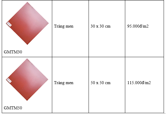 Bảng giá 4 loại gạch đỏ lát sân phổ biến hiện nay