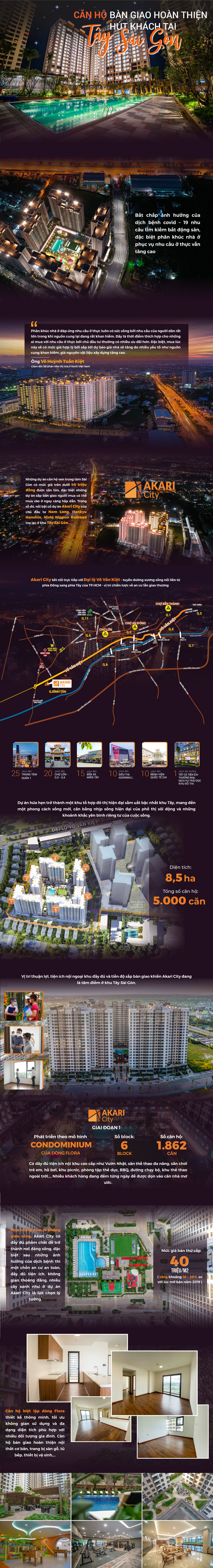 Căn hộ bàn giao hoàn thiện hút khách tại Tây Sài Gòn