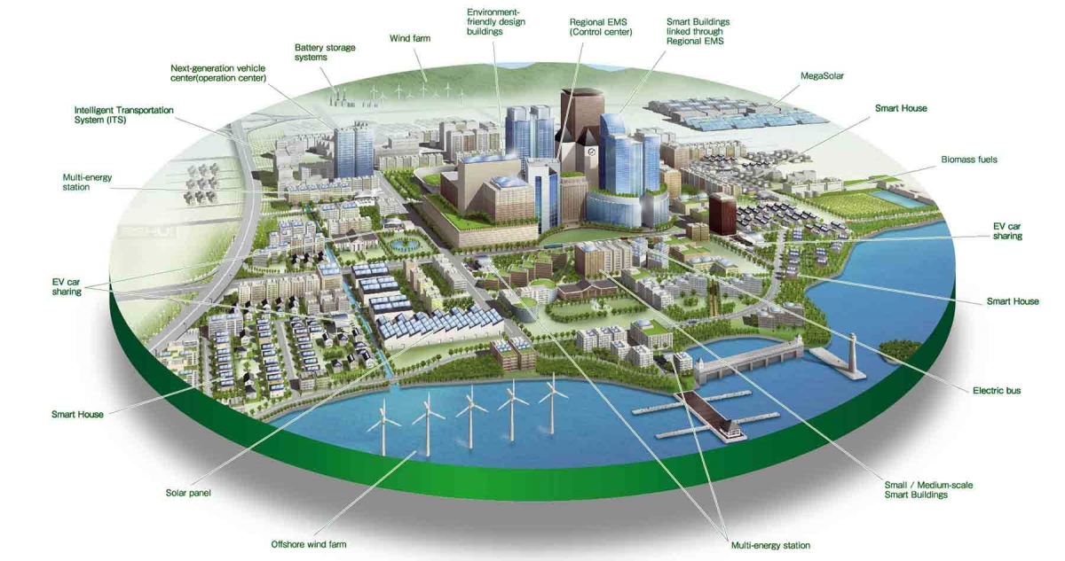 Hà Tĩnh sẽ có đô thị thích ứng biến đổi khí hậu hơn 142 triệu USD