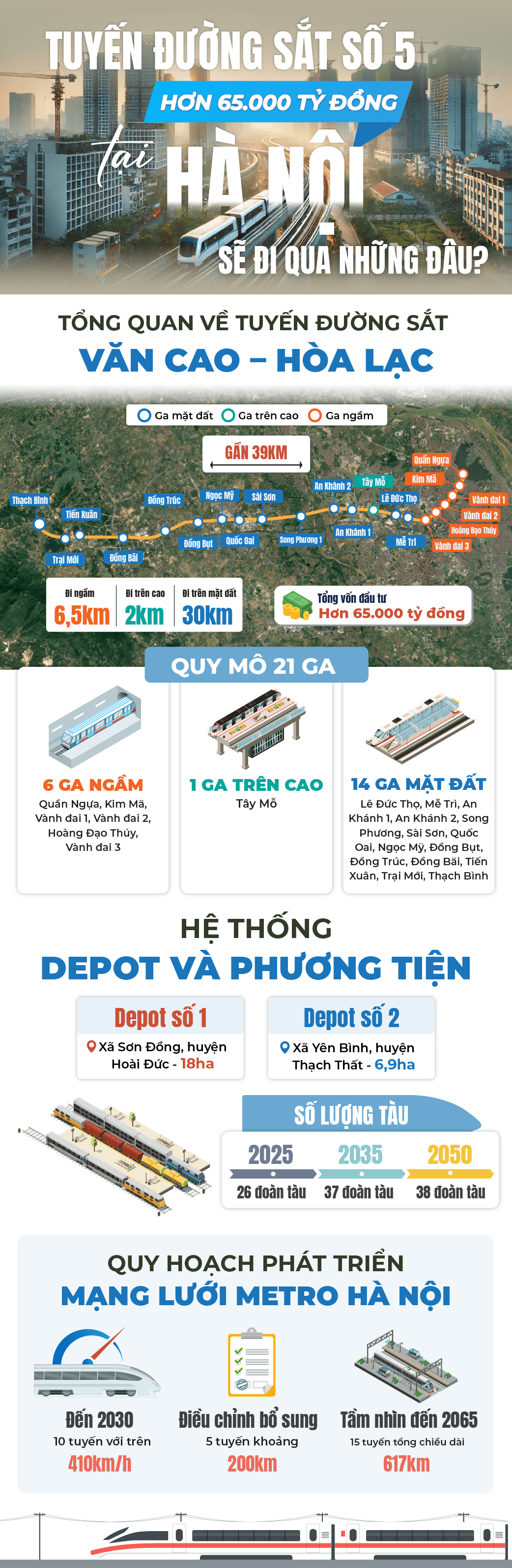 Tuyến đường sắt hơn 65.000 tỷ đồng tại Hà Nội sẽ đi qua những đâu?- Ảnh 1.