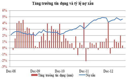 5 năm sau cơn lũ khủng hoảng: Nước ở Việt Nam rút chậm hơn? 10 5 năm sau cơn lũ khủng hoảng: Nước ở Việt Nam rút chậm hơn? 10