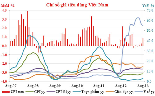 5 năm sau cơn lũ khủng hoảng: Nước ở Việt Nam rút chậm hơn? 2 5 năm sau cơn lũ khủng hoảng: Nước ở Việt Nam rút chậm hơn? 2