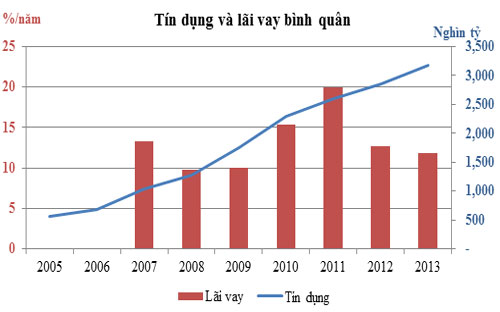 5 năm sau cơn lũ khủng hoảng: Nước ở Việt Nam rút chậm hơn? 3 5 năm sau cơn lũ khủng hoảng: Nước ở Việt Nam rút chậm hơn? 3