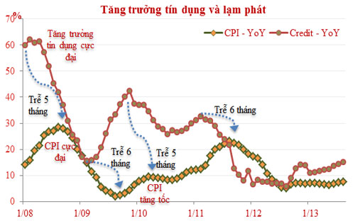 5 năm sau cơn lũ khủng hoảng: Nước ở Việt Nam rút chậm hơn? 7 5 năm sau cơn lũ khủng hoảng: Nước ở Việt Nam rút chậm hơn? 7