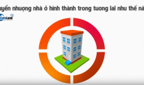 Chuyển nhượng nhà ở hình thành trong tương lai như thế nào?