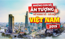 Infographic: Những con số ấn tượng về kinh tế - xã hội Việt Nam năm 2019