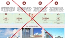“Hiện tượng” Alibaba – Bài 5: Sụp đổ nhanh hơn dự báo