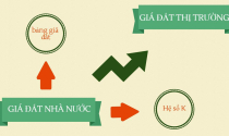 Bảng giá đất cần phải sát với giá thị trường để lợi cho người dân và Nhà nước