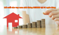 Bảng lãi suất cho vay mua nhà tháng 02/2020 tại 21 ngân hàng