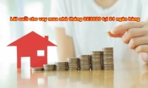 Bảng lãi suất cho vay mua nhà tháng 02/2020 tại 21 ngân hàng