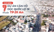Giá bán 7 dự án căn hộ dọc Quốc lộ 1K thuộc TP.Dĩ An