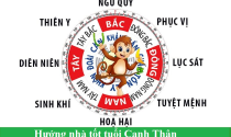 Tuổi Thân xây nhà hướng nào hợp phong thủy?