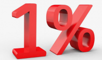 Quy tắc 1% trong đầu tư bất động sản là gì?