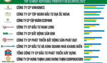 Top 10 doanh nghiệp bất động sản nổi bật năm 2022