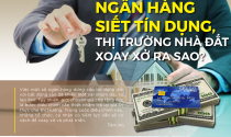 eMagazine: Ngân hàng siết tín dụng, thị trường nhà đất xoay xở ra sao?