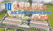 10 dự án Nhà ở xã hội được quan tâm nhất tại Hà Nội năm 2022