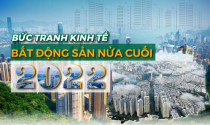 eMagazine: Bức tranh kinh tế, bất động sản nửa cuối 2022