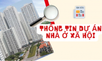 Xem thông tin các dự án nhà ở xã hội ở đâu?