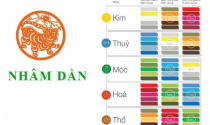 Tuổi Dần hợp màu gì? Chọn màu nội thất nhà hợp phong thủy