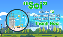 “Soi” tiến độ 13 dự án nhà ở xã hội đang triển khai tại Thanh Hóa