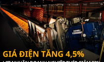 Ngoài giá vốn, “túi tiền” các doanh nghiệp thép có thể hao hụt đáng kể vì lý do này