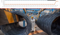 Động thái bất ngờ của các nhà sản xuất thép trong nước sau khi giá điện tăng