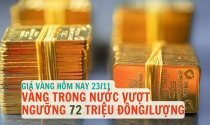 Giá vàng hôm nay 23-11: Vàng trong nước tăng cao, vượt ngưỡng 72 triệu đồng/lượng