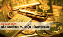Giá vàng hôm nay 20-12: Vàng trong nước bất ngờ tăng vọt