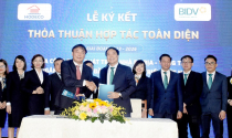 HODECO ký kết thỏa thuận hợp tác toàn diện với BIDV