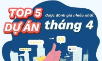 Top 5 dự án được đánh giá nhiều nhất tháng 4