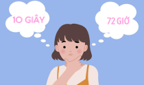 Áp dụng quy tắc “10 giây, 72 giờ”, 9X mua đứt căn hộ không cần vay vốn