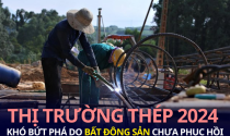 Chìa khóa phục hồi của ngành thép nằm trong tay thị trường bất động sản